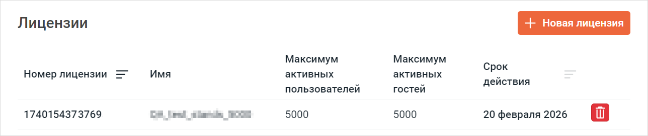 license_list