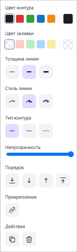 панель свойств