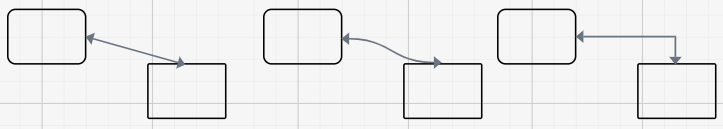 line_types