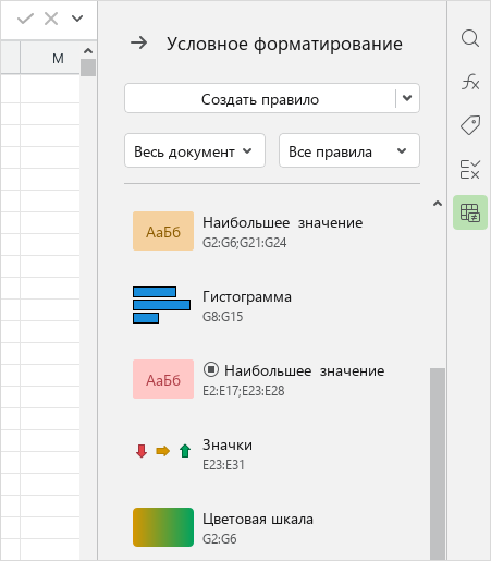 formatting_conditional_panel