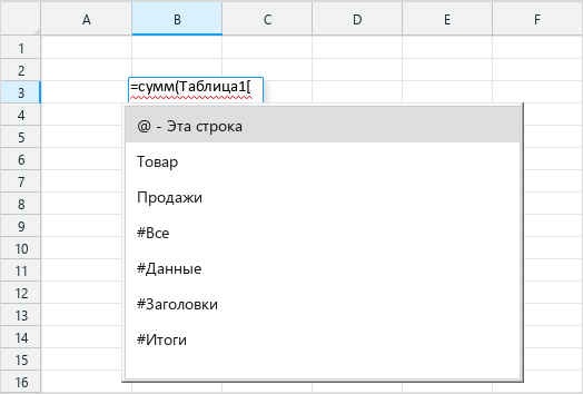 functions_structured_links_input_indexes