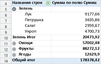 pivot_table_compact