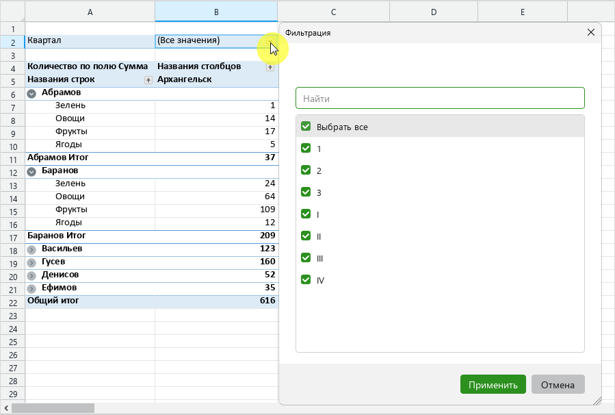 pivot_table_filters