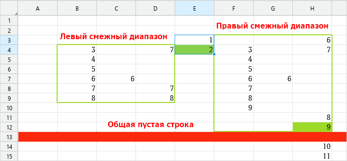 autofill_doubleclick_4