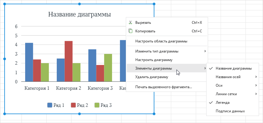 chart_element_enable_context