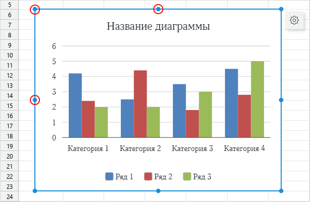 chart_resize