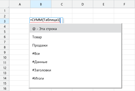functions_structured_links_input_indexes