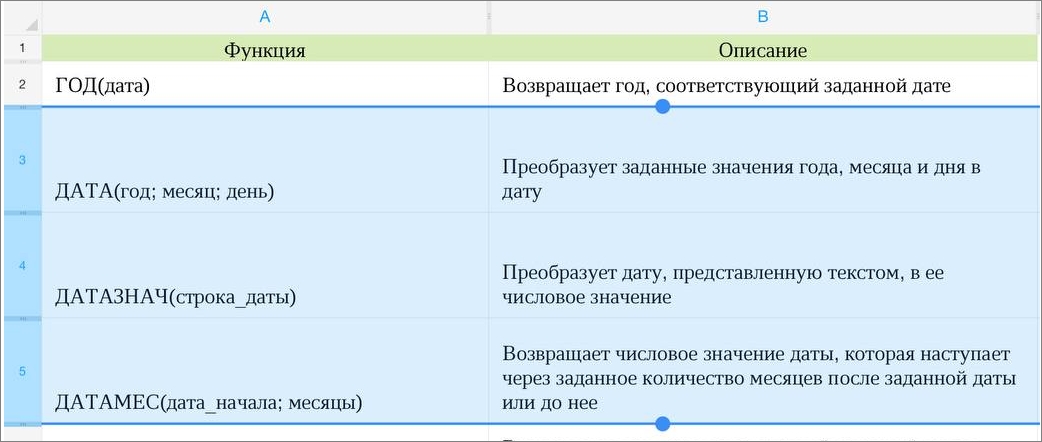 SE_одинаковый_размер